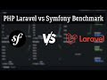 PHP Laravel Vs Symfony Performance Benchmark Comparison