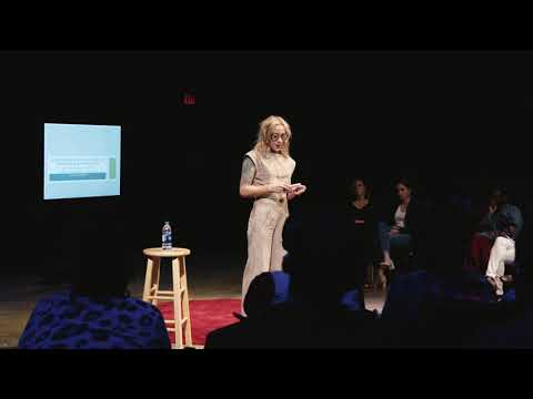 TEDX -Mikaela Bjork - Access to Self Radical Honesty and the Power of Self-Reflexivity.