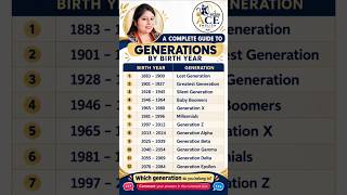 Download lagu Generations by Birth Year | Gen Z, Millennials, Gen Alpha, Gen X,  Boomers to Epsilon mp3