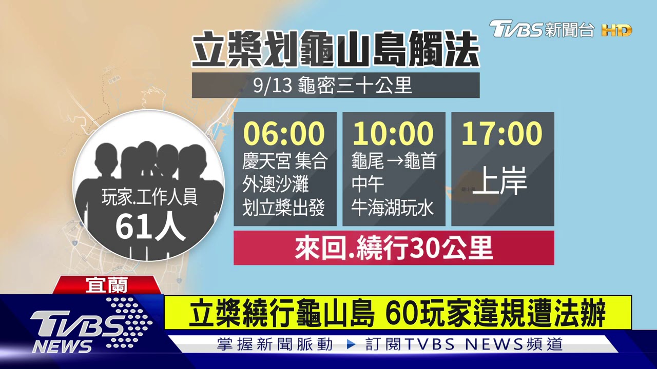 立槳繞行龜山島 60玩家違規遭法辦