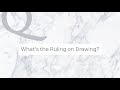 Q&A: What's the Ruling on Drawing? | Dr. Shabir Ally