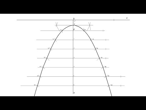 How to draw a parabola given its focus and its directrix