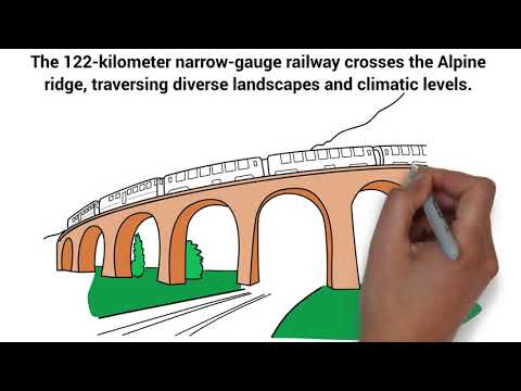 Ferrovia Rética nas Paisagens de Albula / Bernina, Patrimônio Mundial da UNESCO