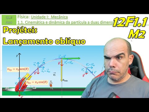 12F | Lesson 5 - Projectiles | Oblique Launch | Simulator and Exercise