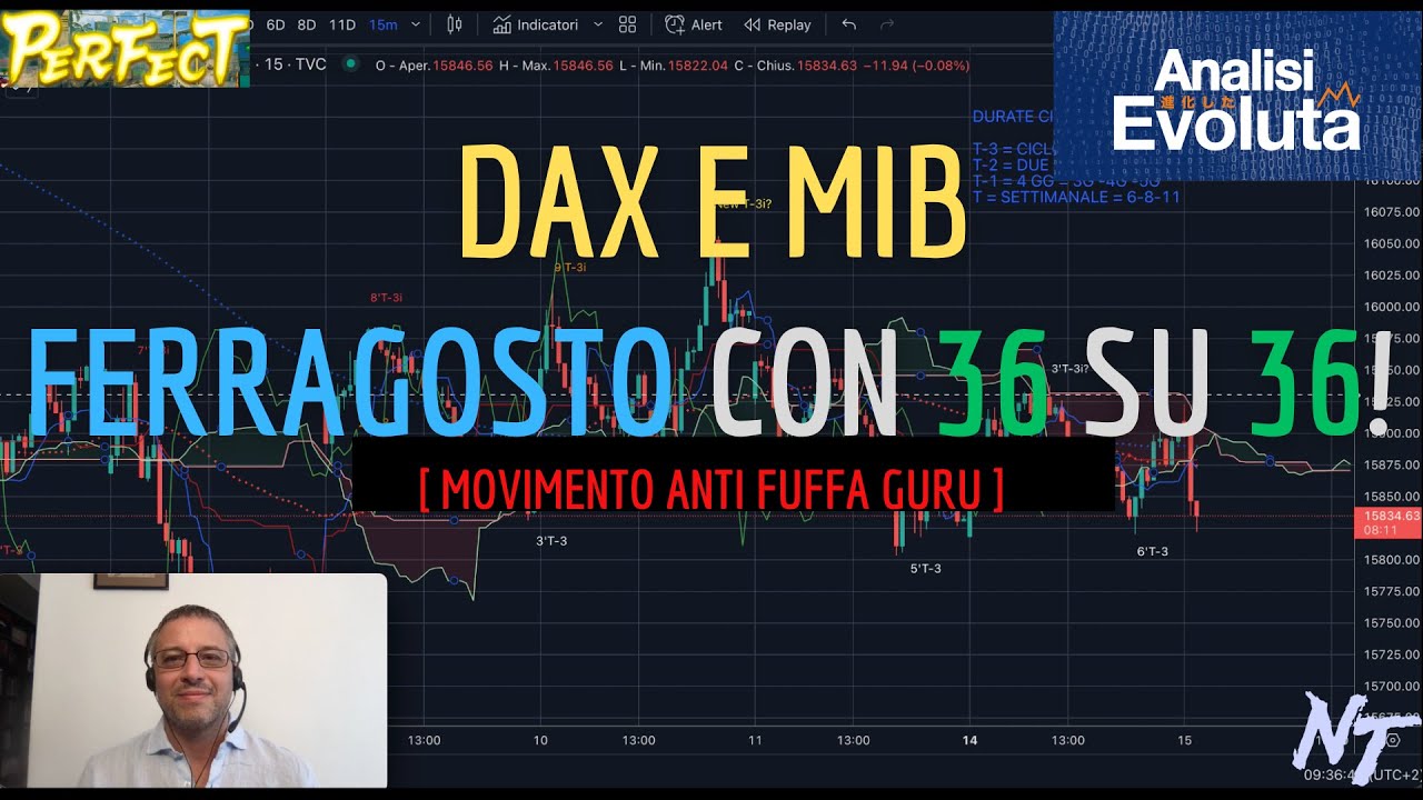 DAX e MIB - Analisi Evoluta del 15/08 - Ferragosto con 36 su 36!