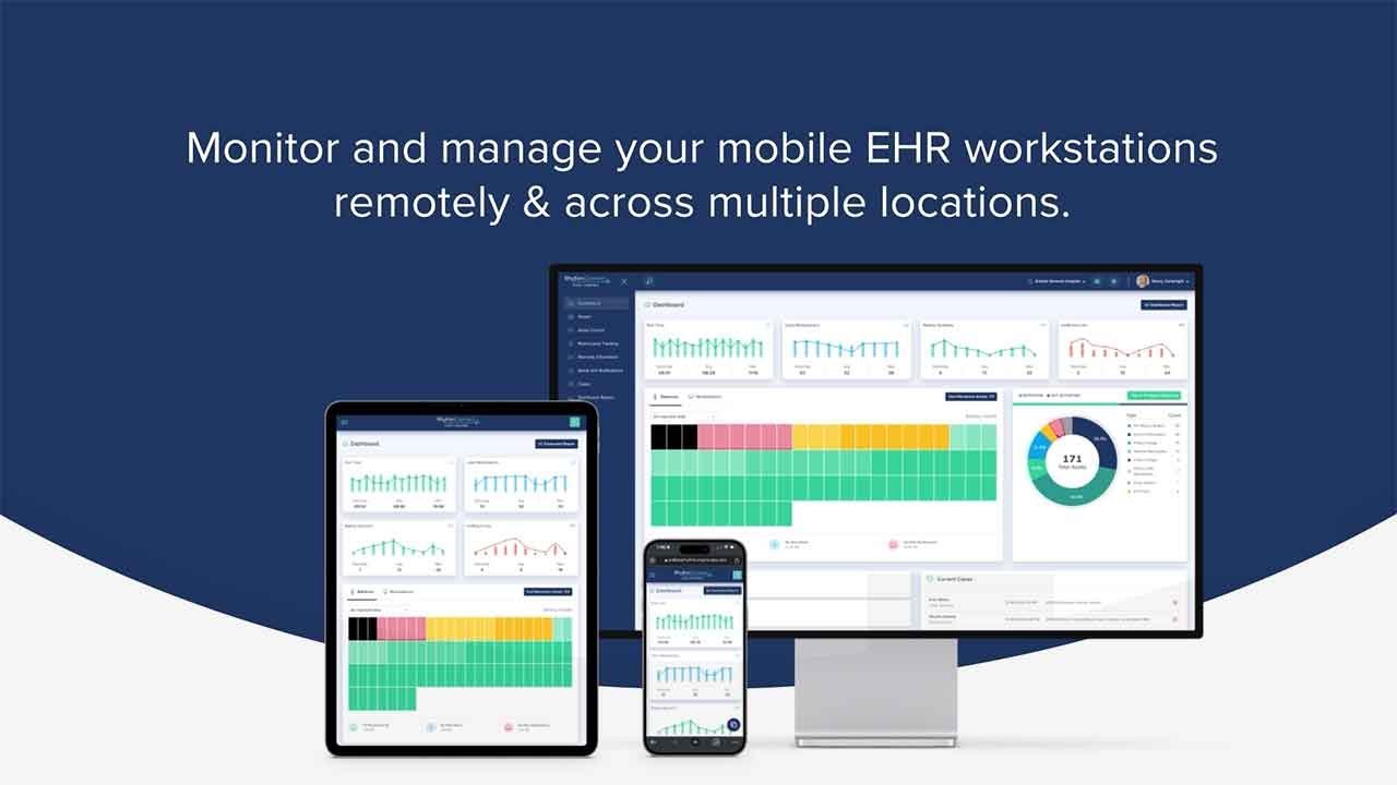 Presenting RhythmConnect™, our innovative portfolio of software and services!