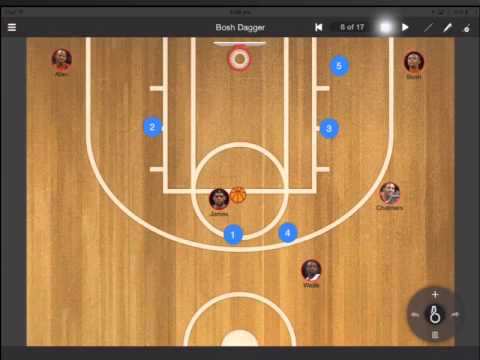 Chris Bosh three pointer against Brooklyn Nets