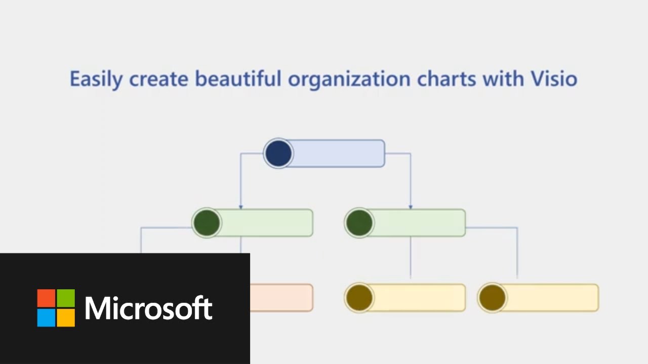 Step-by-Step Guide to Creating Organizational Charts in Microsoft Visio