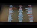 LEO MOVIE ROLEX VOICE THEATRE RESPONSE KING OF LCU Leo Lcu Vijay Rolex Thalapathy Goat