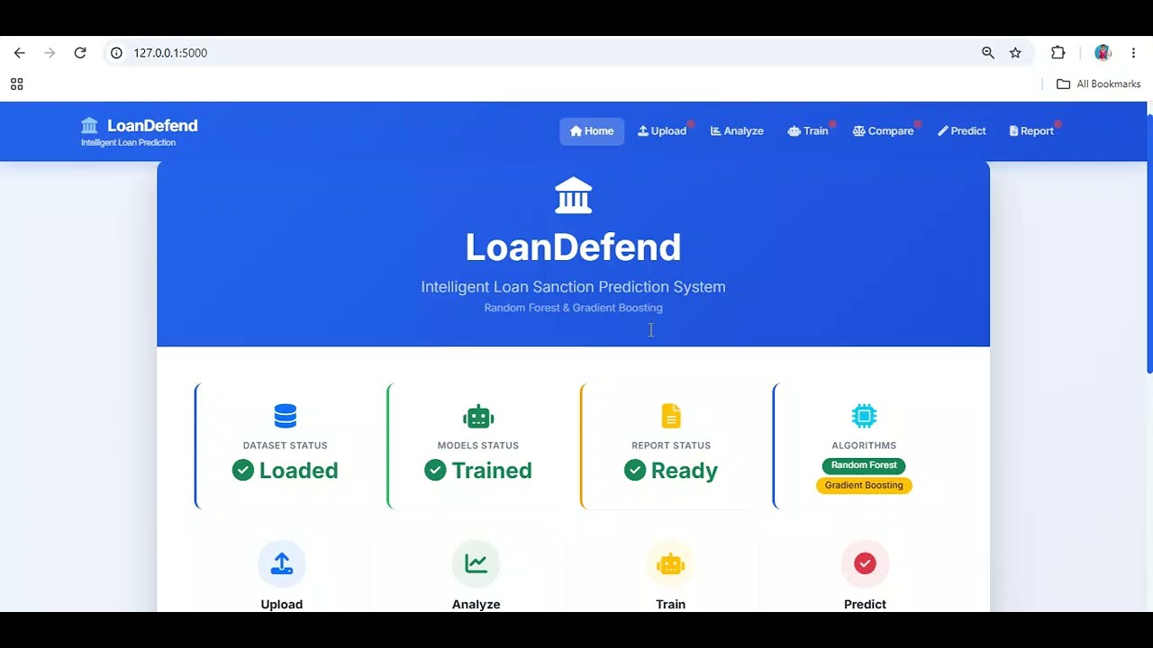 LoanDefend: Intelligent Loan Sanction Prediction System