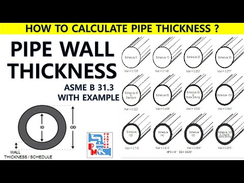 PIPE WALL THICKNESS CALCULATION | ASME B 31.3 | EXAMPLE | PIPING MANTRA |
