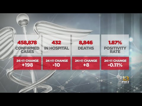 Covid-19 in Maryland: May 25, 2021 4 P.M. Update