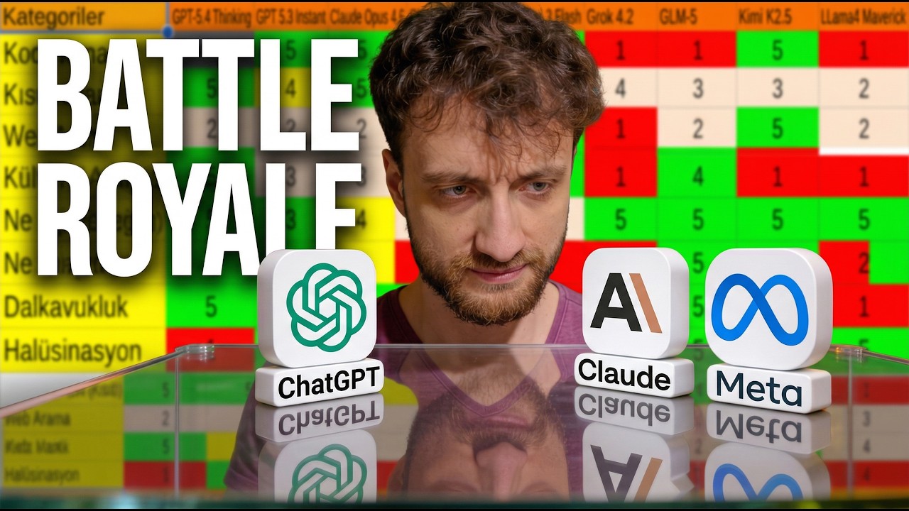 10 Yapay Zeka Modelini Test Ettim! Hangisi En İyisi?