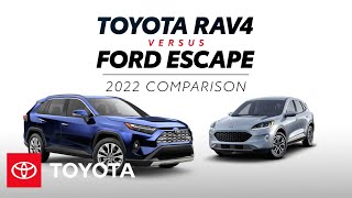 Video 7 of Product Toyota RAV4 V (XA50) Crossover (2018)