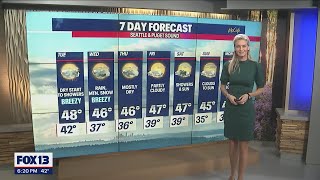 Dry Tuesday afternoon, then rain and wind return | FOX 13 Seattle