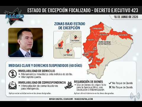 CONFIRMADO SUCUMBÍOS EN ESTADO DE EXCEPCIÓN FOCALIZADO DECRETO 423