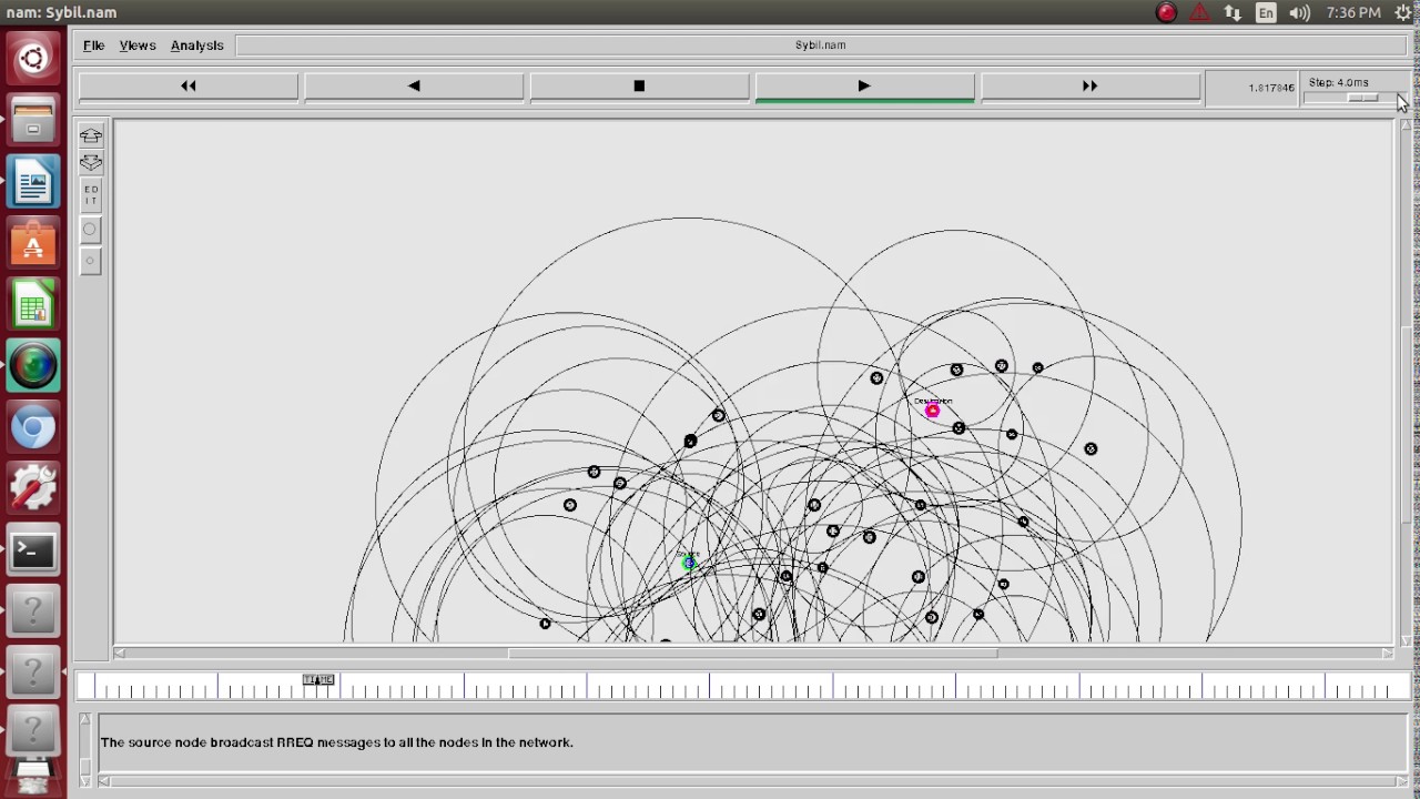 Sybil Attack MANET Network Simulator MATLAB Projects