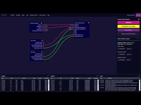 DPP Platform | Strategy Templates: Market Making