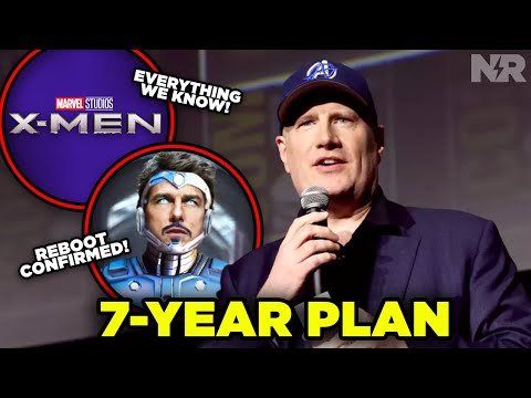 MARVEL STUDIOS ANNOUNCEMENT: 20 Details from Kevin Feige!