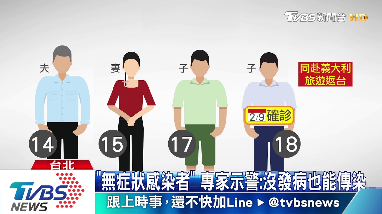「無症狀感染者」　專家示警：沒發病也能傳染