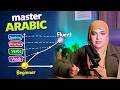 Discover How To Learn ARABIC Fast You Won T Believe It SPEAK ARABIC EASILY With This POWER LESSON