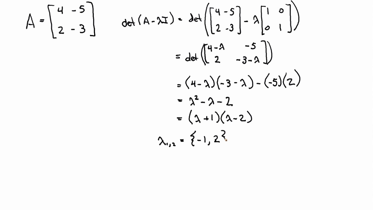 Linear Algebra - Eigenproblem