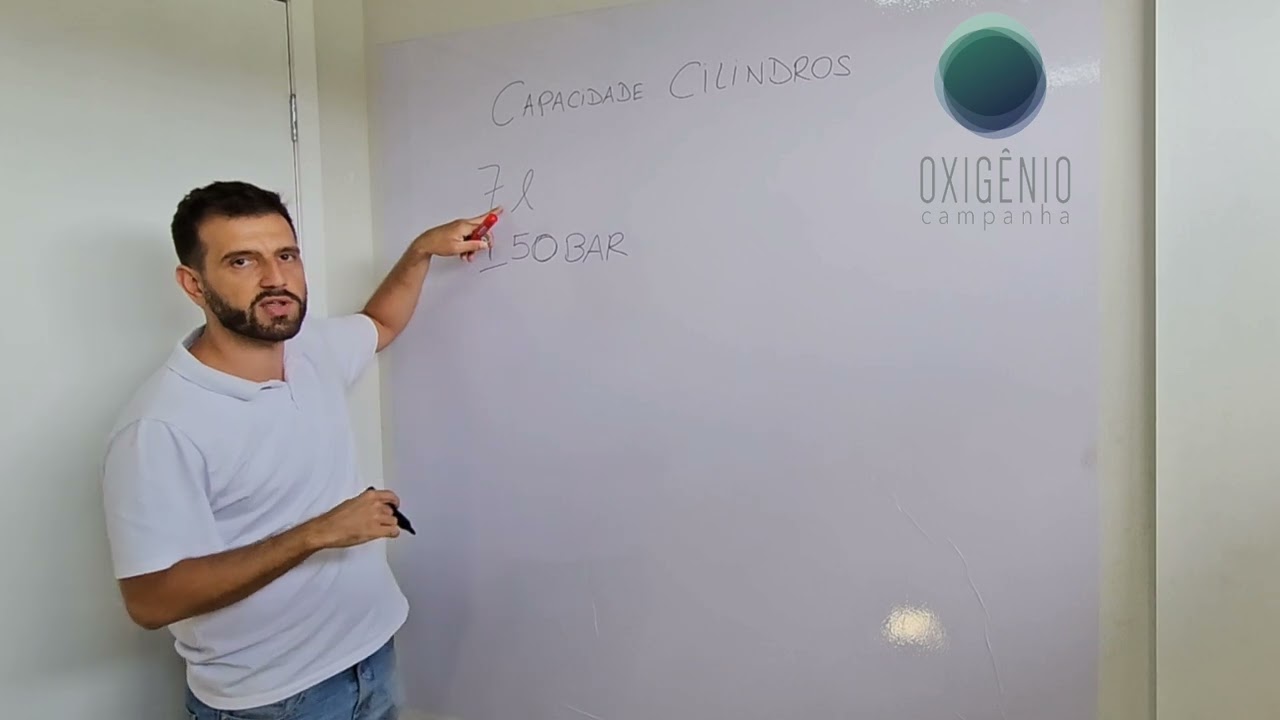 CAPACIDADE DE CILINDROS
