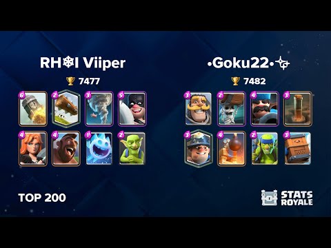 RH❄I Viiper vs •Goku22•✨ [TOP 200]