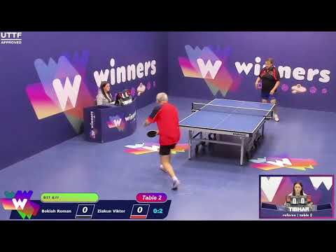 Winners League 08.10.21 Boklah Roman - Ziakun Viktor 22:30