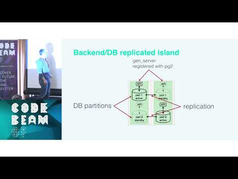 download lagu mp3 mp4 Erlang Whatsapp, download lagu Erlang Whatsapp gratis, unduh video klip Erlang Whatsapp