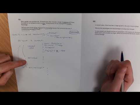 AQA Computer Science GCSE - Ethics Legal Environment (Part 1)