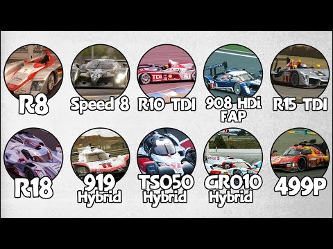 Every Le Mans Winner Explained - The Modern Era