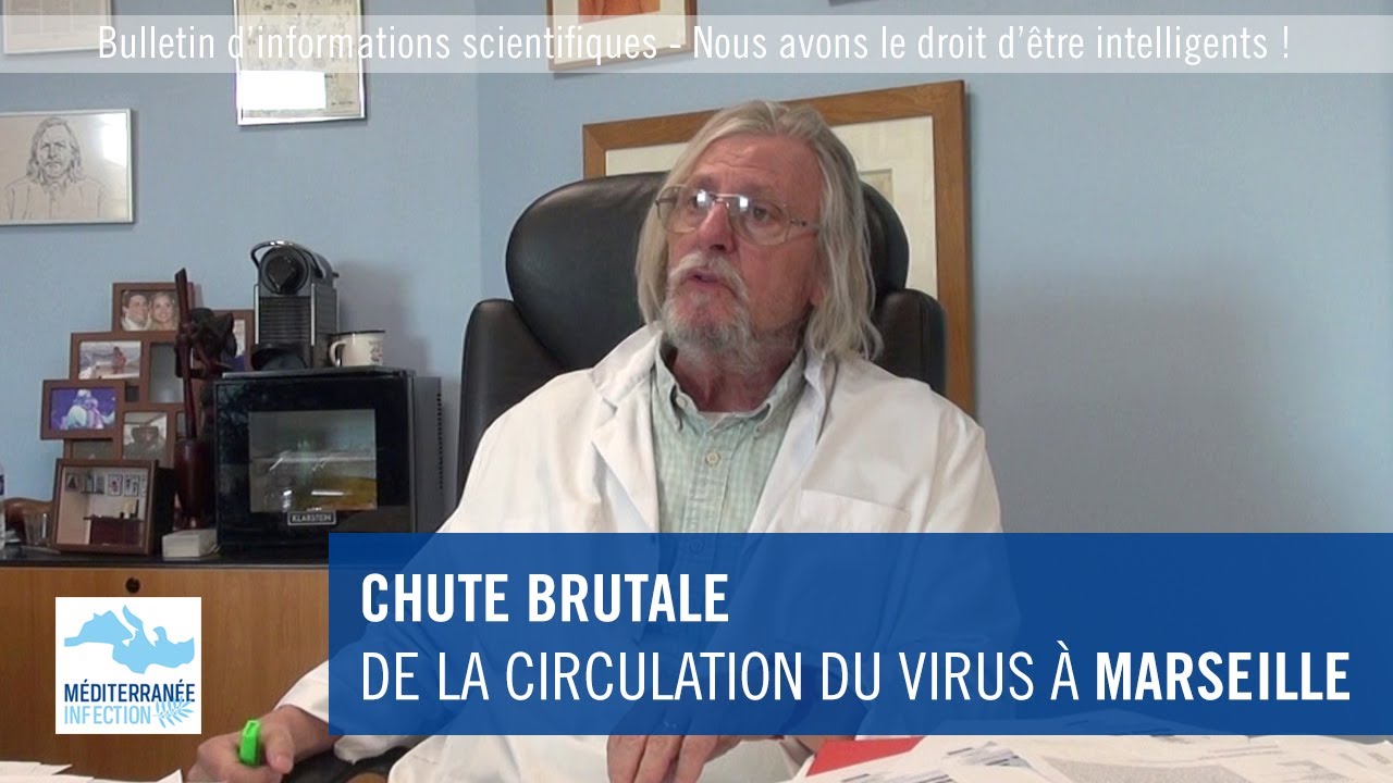 Chute brutale de la circulation du virus à Marseille