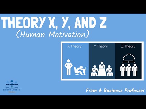 Theory X,Y, and Z (Theories of Human Motivation) | From A Business Professor