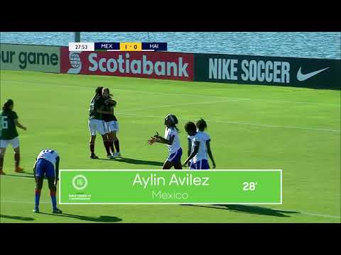 Concacaf Womens Under-15 Championship 2018: Mexico vs Haiti Highlights