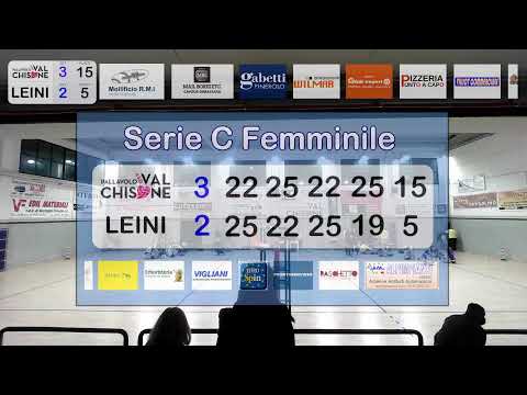 Serie C Femminile - R.M.I. Mollificio Val Chisone - Cargo Broker Savis Leini