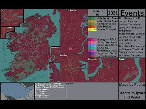 Irish War of Independence and Pre-Civil War Period Every Day