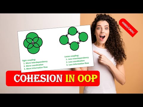 Cohesion in OOP , What is Cohesion in Object Oriented Programming in HINDI