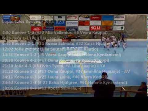 Maalikooste: Koovee TSM - JoKa (10.11.2013 / Spiral-halli, Tampere)