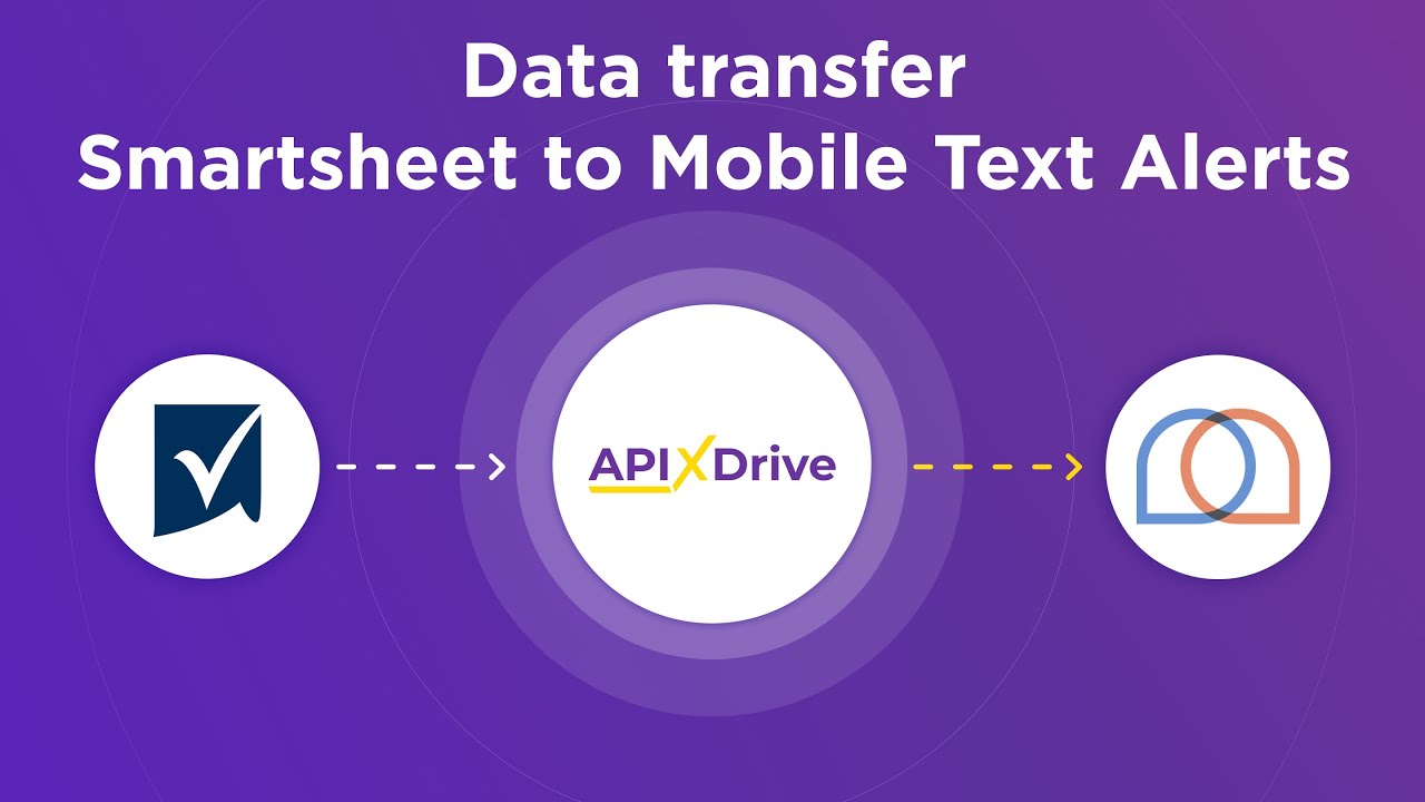 How to Connect Smartsheet to Mobile Text Alerts