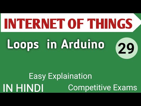 Lec 1 1 Introduction to IOT in Hindi