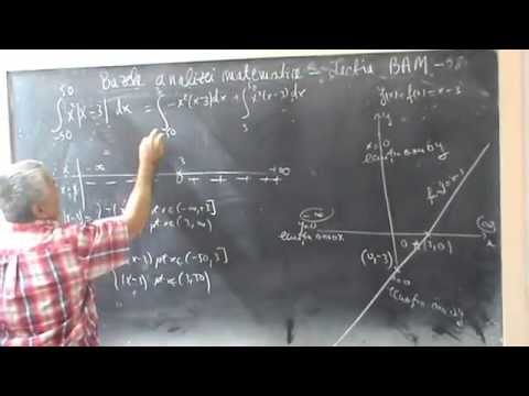 Lectia BAM 58 - Integrarea functiilor modul