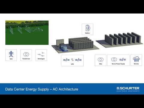 Erstes 400 VDC-Stecksystem nach IEC