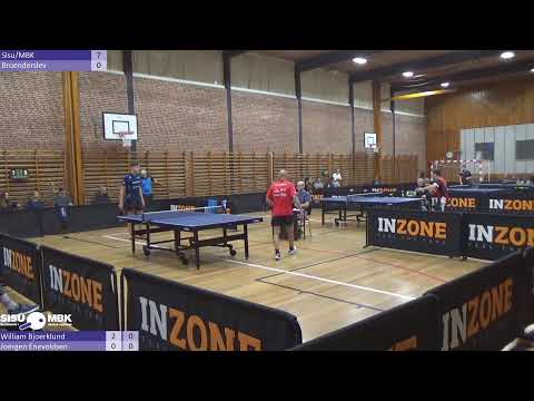 Herre 2. division: Sisu/MBK vs. Brønderselv