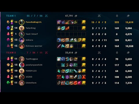 How to win 4 vs 5 situations (Ft. ImKaru) - Urgot Montage #1