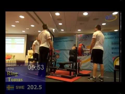 European Masters Men's Bench Press Championships Masters 2