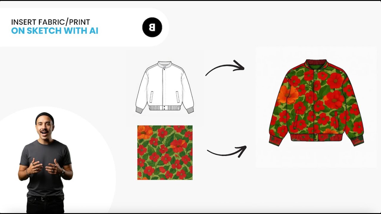 Apply Fabric Print Pattern on Sketch with AI - AI Fabric Print Sketch Generator