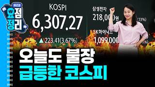 3차 상법개정안 수혜주 찾아봐요 [2월26일 #퇴근요정]