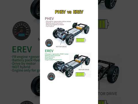 Thumbnail for PHEV vs EREV #automobile #carservice #carrestorationproject #carrepair #hybridcar #phev by PHEV