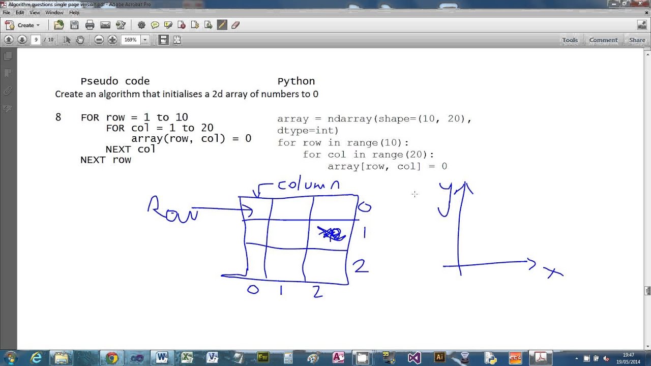 Q8 Initialising a 2d array